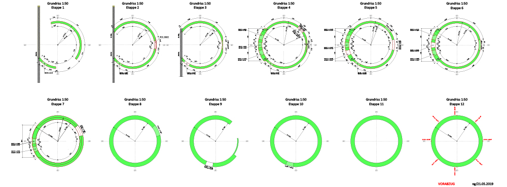 Concreting cycles