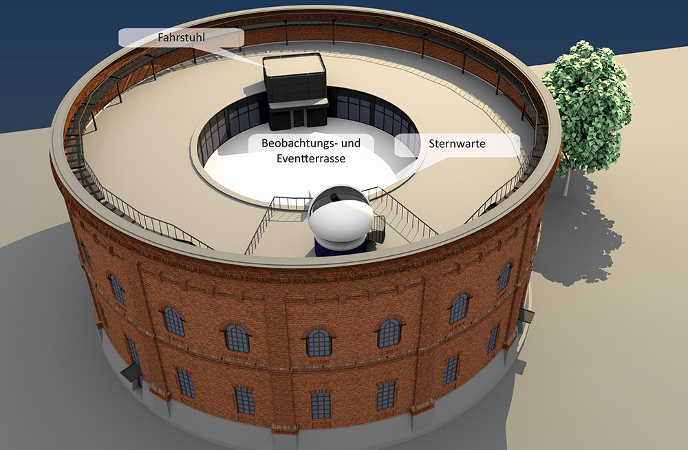 Visualisation of the new planetarium in Halle
