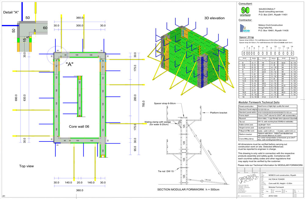 Formwork planning for the Double Tree & Garden Inn by Hilton