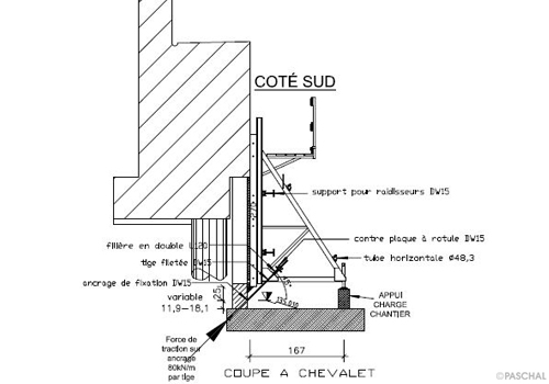 Formwork planning